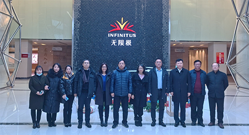 驻辽宁联络处访问辽宁省营口市6